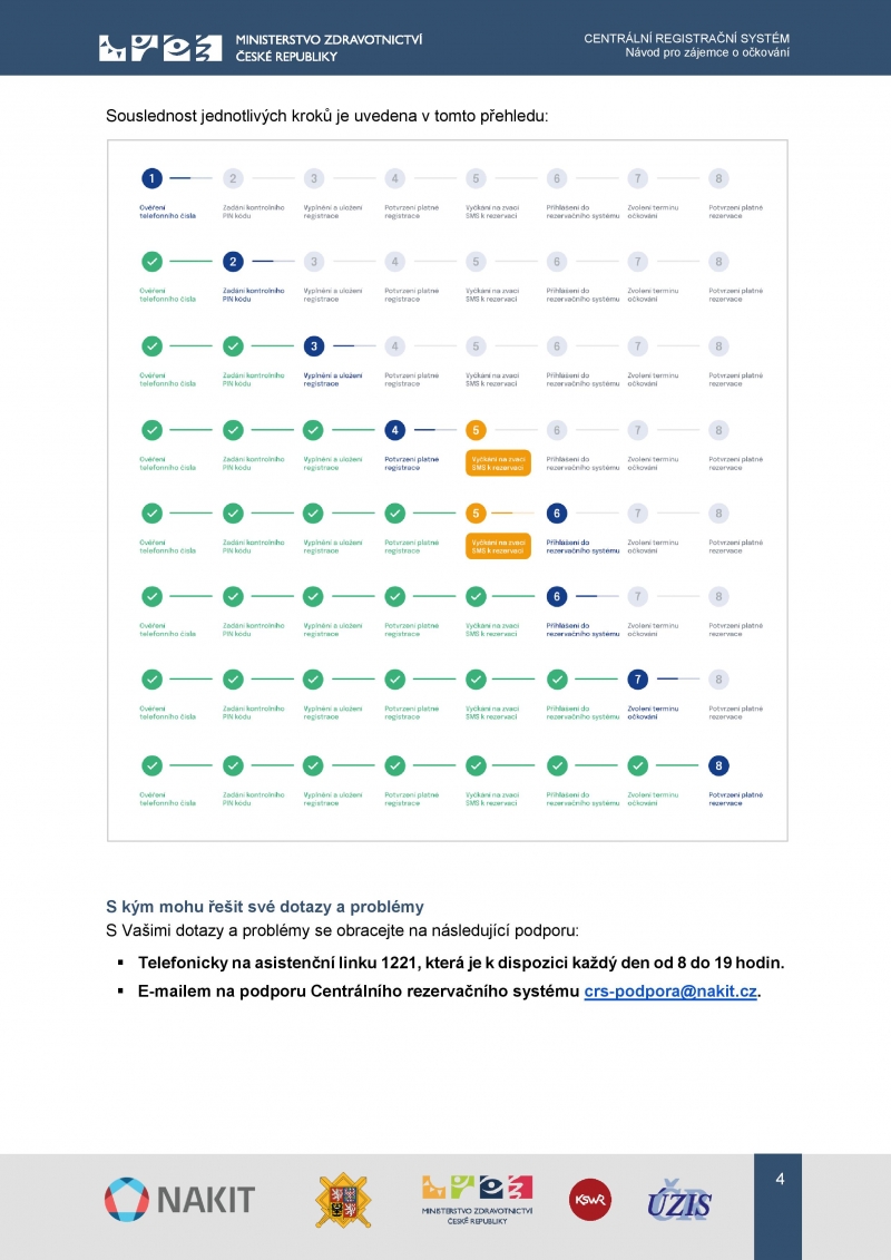 Navod-k-registraci-a-rezervaci-pro-zajemce-o-ockovani-page-004.jpg